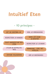 Intuïtief Eten - 10 principes