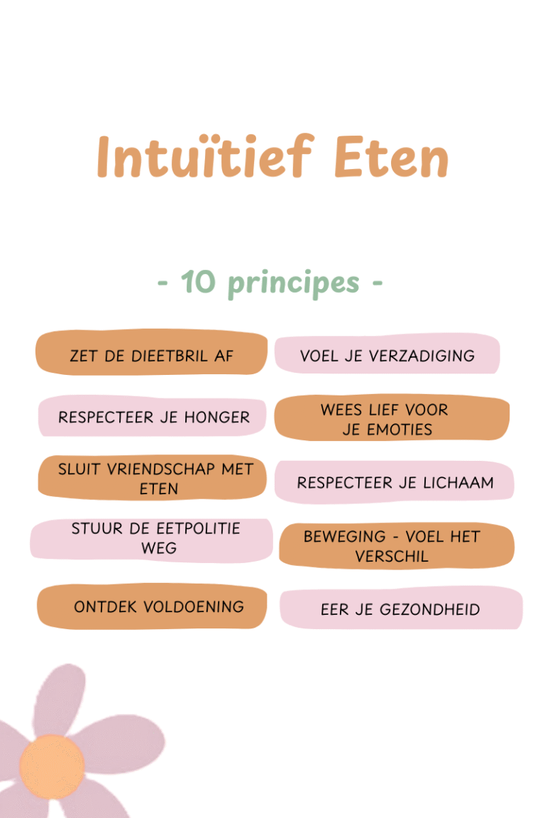 Intuïtief Eten - 10 principes